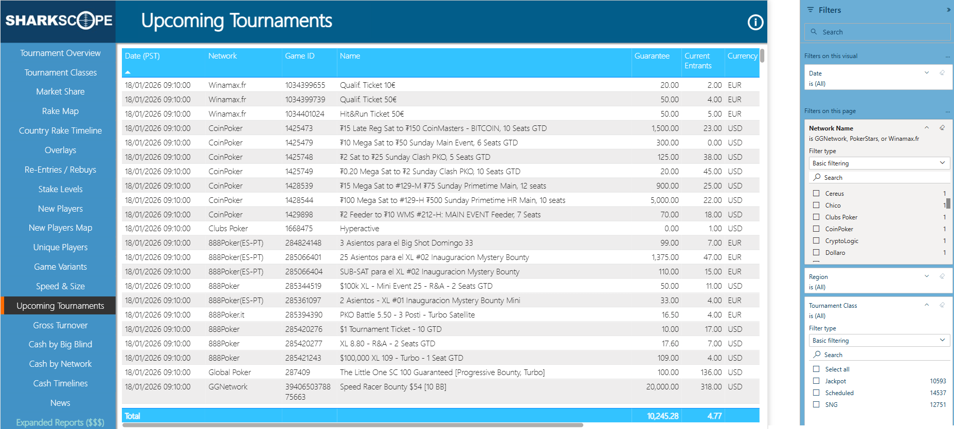 Upcoming Tournaments